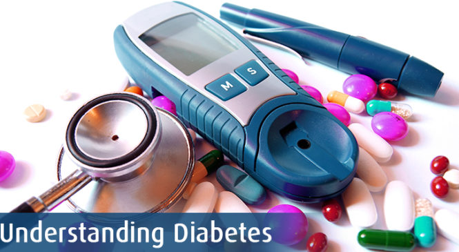 Diabetes Awareness: Identify Your Risk