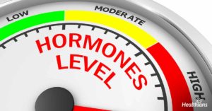 Hormonal Imbalance - Healthians