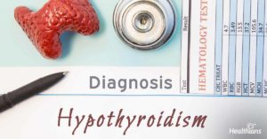 Hypothyroidism - Healthians